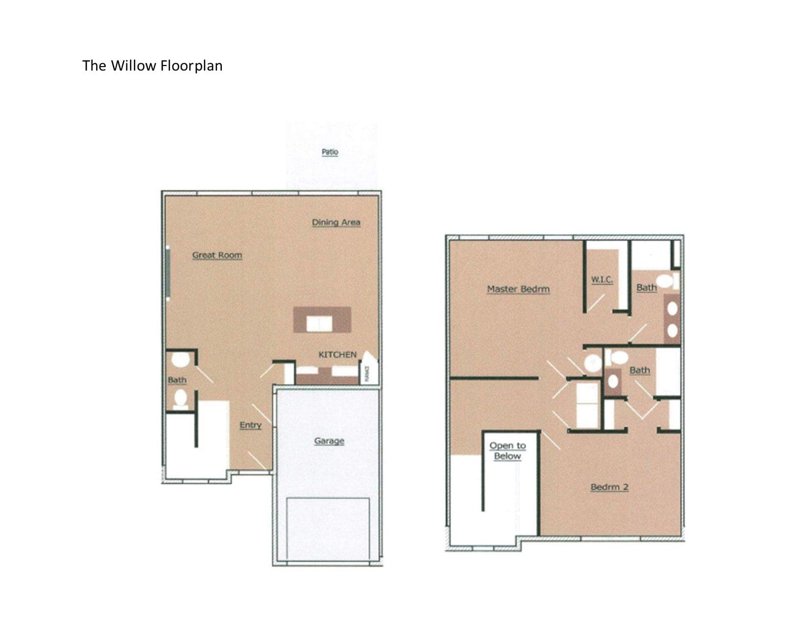 Willow Run Wolf & Kline